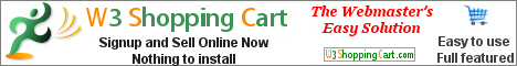 Cute Kart eCommerce Shopping Cart